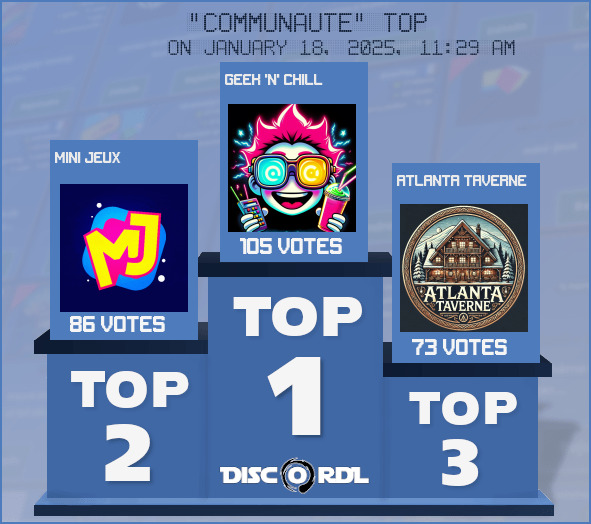 WEEKLY TOP communaute