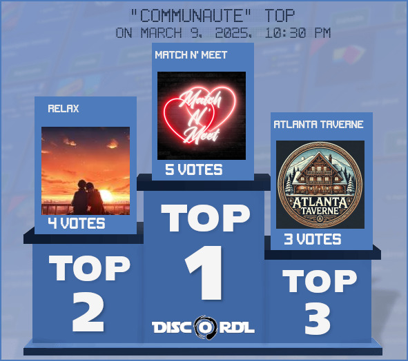 WEEKLY TOP communaute