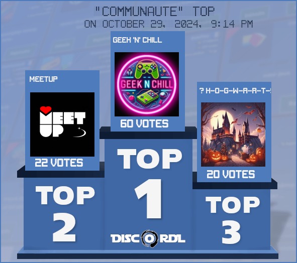 WEEKLY TOP communaute