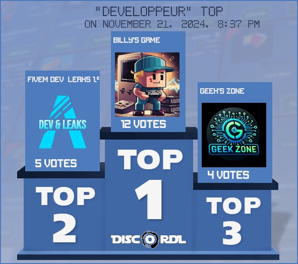 WEEKLY TOP developpeur