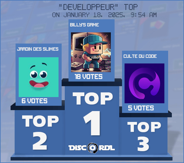 WEEKLY TOP developpeur