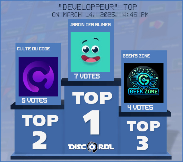 WEEKLY TOP developpeur