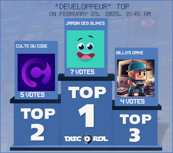 WEEKLY TOP developpeur