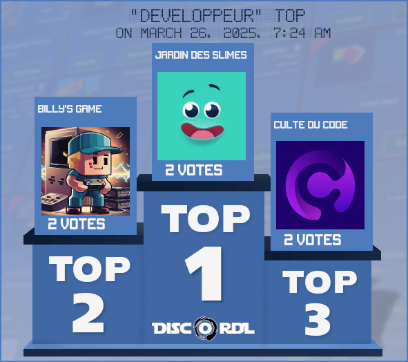 WEEKLY TOP developpeur