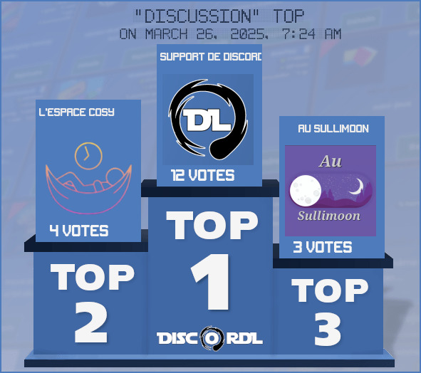 WEEKLY TOP discussion