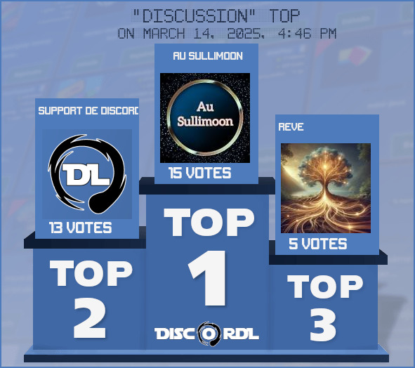 WEEKLY TOP discussion