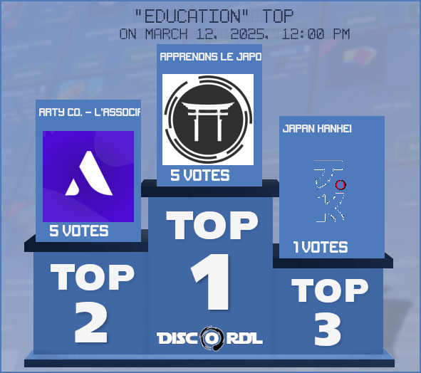 WEEKLY TOP education