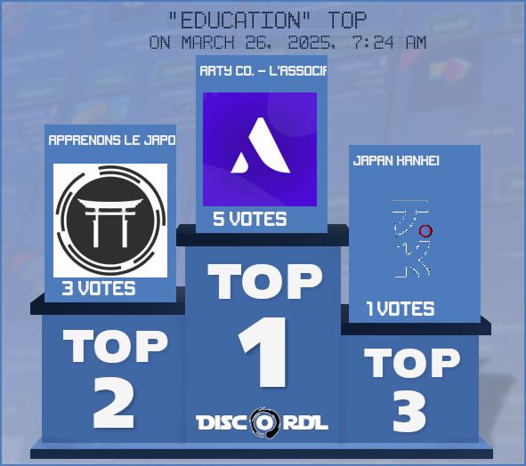 WEEKLY TOP education