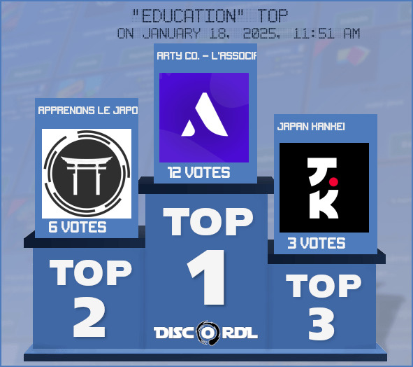 WEEKLY TOP education