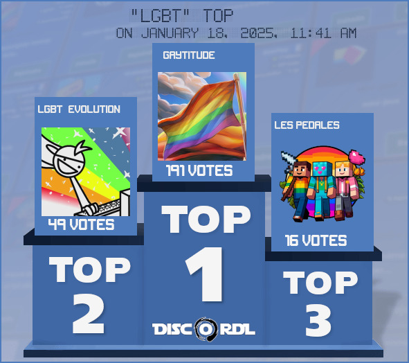 WEEKLY TOP lgbt