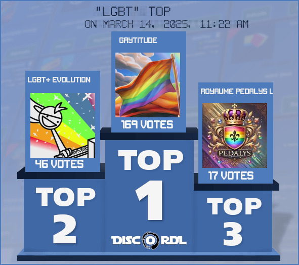 WEEKLY TOP lgbt