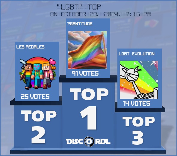 WEEKLY TOP lgbt