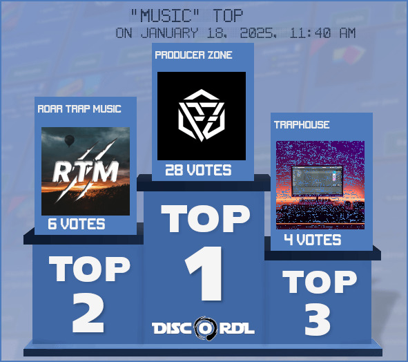 WEEKLY TOP music