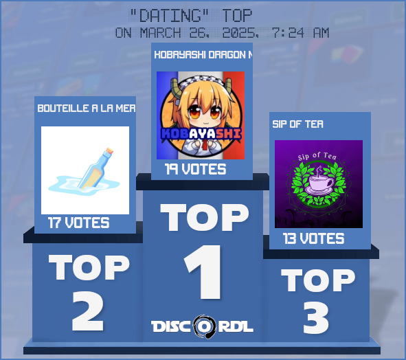 WEEKLY TOP dating