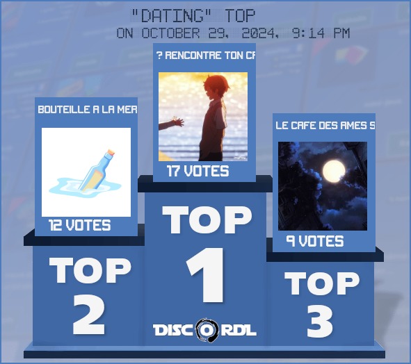 WEEKLY TOP dating